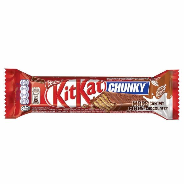 Kitkat chocolate chunky