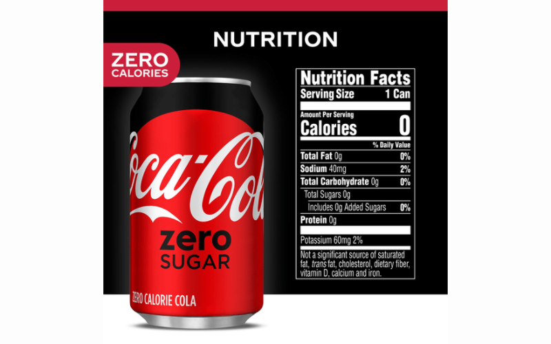 Ingredients of Coke Zero