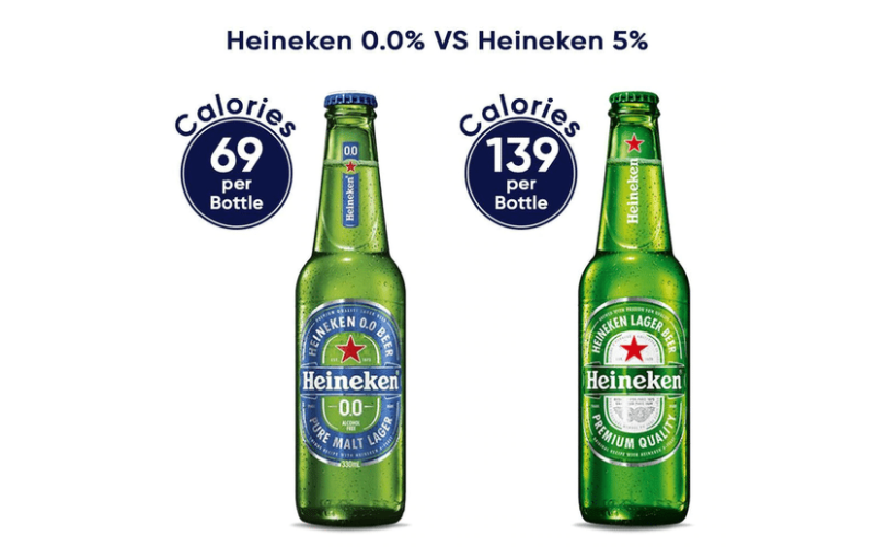 the differences between Heineken 0.0 and Heineken original